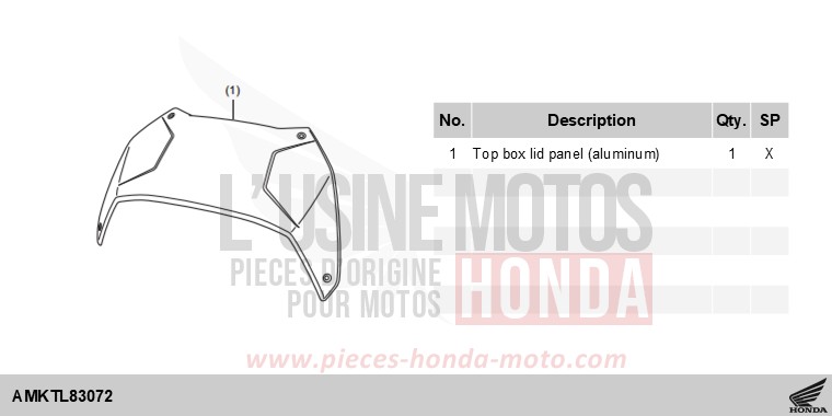 KIT,PANEL TOP BOX(AL) de Forza 750 MAT BALLISTIC BLACK METALLIC (NHA86) 2025